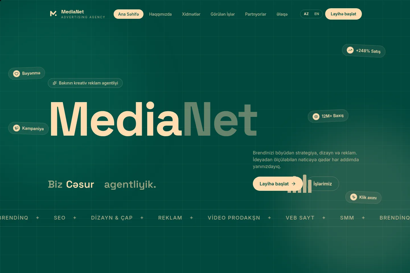 MediaNet Agency